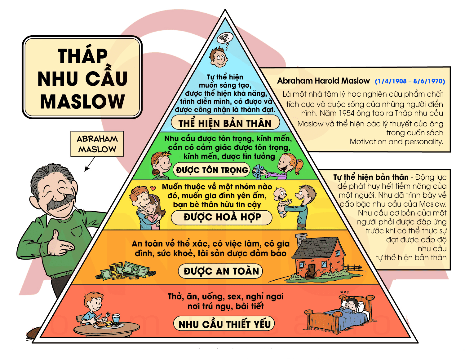 Trần Đức Huỳnh